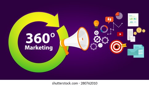 0 marketing full circle complete concept