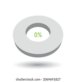 0 percent 3D vector pie chart