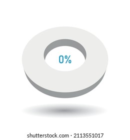 0 percent 3D vector pie chart