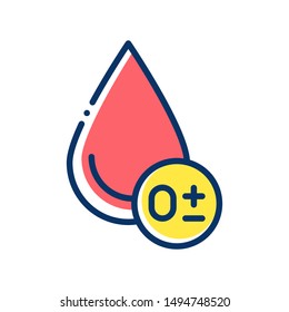 0 plus minus blood group color line icon. Donorship concept. Pictogram for web, mobile app, promo. UI/UX design element. Editable stroke.