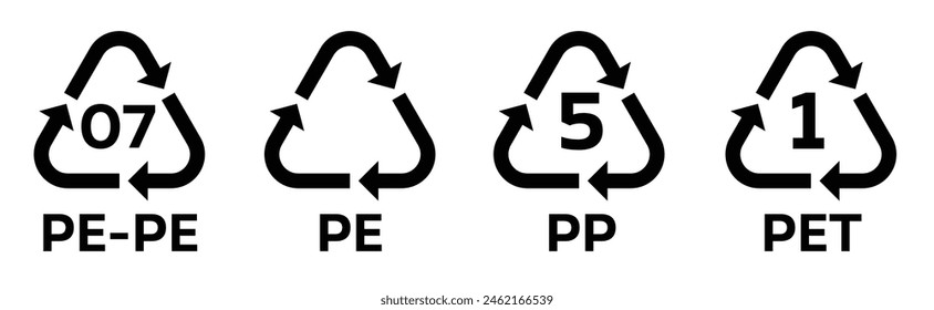 07 PE-PE, 5 PP, and 1 PET material vector symbols