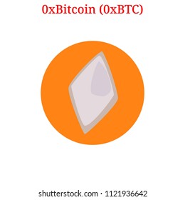 0xBitcoin (0xBTC) cryptocurrency logo