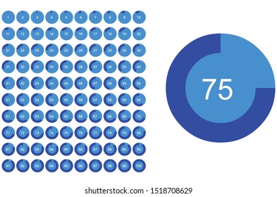 1 to 100 Number circle diagrams for infographic Circle Diagram Pie Charts Infographic Elements