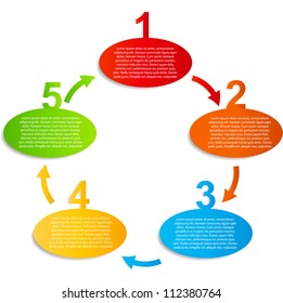 1, 2, 3, 4, 5 - progress icons for five steps