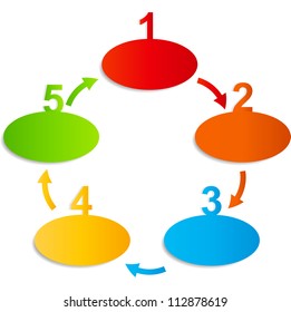 1, 2, 3, 4, 5 - progress icons for five steps