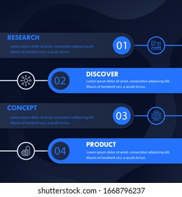 1, 2, 3, 4 steps, timeline, product development infographics design