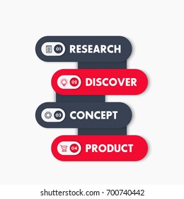 1, 2, 3, 4 steps, timeline, product development infographics