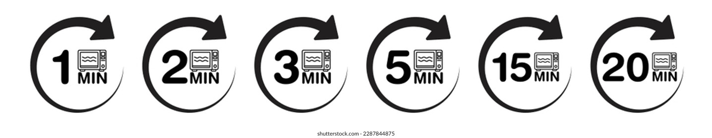 1, 2, 3, 5, 15, and 20 minutes Microwave time sign set