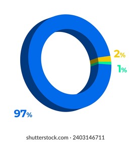 1 2 97 3d donut pie chart illustration eps vector 