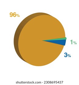 1 3 96 percent 3d Isometric 3 part pie chart diagram for business presentation. Vector infographics illustration eps. svg