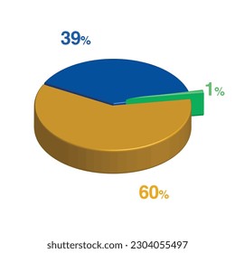 1 39 60 percent 3d Isometric 3 part pie chart diagram for business presentation. Vector infographics illustration eps.