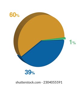 1 39 60 percent 3d Isometric 3 part pie chart diagram for business presentation. Vector infographics illustration eps.