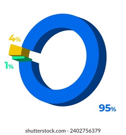 1 4 95 3d 3d ejemplo gráfico circular eps vector 