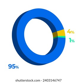 1 4 95 3d donut pie chart illustration eps vector 