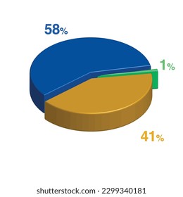 1 58 41 percent 3d Isometric 3 part pie chart diagram for business presentation. Vector infographics illustration eps.