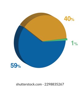 1 59 40 percent 3d Isometric 3 part pie chart diagram for business presentation. Vector infographics illustration eps.