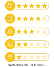 1- 5-star icon. symbol of customers rating for product or service. yellow five-star sign with text for app, website, ui design element. Vector illustration.