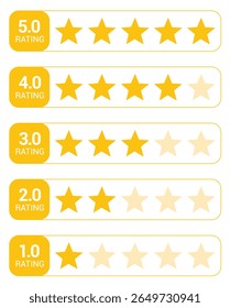 1- 5-star icon. symbol of customers rating for product or service. yellow five-star sign with text for app, website, ui design element. Vector illustration.