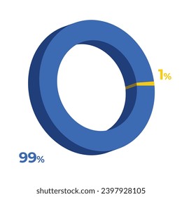 1 99 3d donut pie chart illustration eps vector 