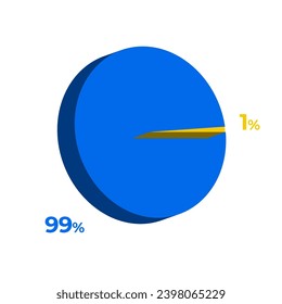 1 99 percentage 3d pie chart vector illustration eps