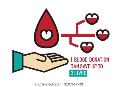 1 Blood Donation Can Save 3 Stock Vector (Royalty Free) 2197669713 ...