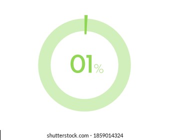 1% circle diagrams Infographics vector, 1 Percentage ready to use for web design