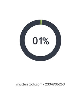 1% circle diagrams Infographics vector, 1 Percentage ready to use for web design.