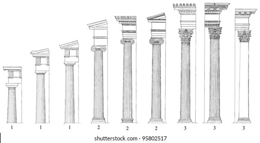 1. Doric  2. Ionic  3. Corinthian columns / vintage illustration from Meyers Konversations-Lexikon 1897