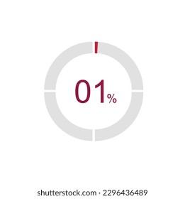 1% Loading. 1% circle diagrams Infographics vector, 1 Percentage ready to use for web design ux-ui.