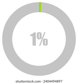 1% de carga. 1% de diagramas de círculo Vector de infografía, 1 Porcentaje listo para usar para diseño web ux-ui
