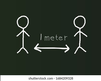 Esbozo de tiza de mensaje de distanciamiento social de 1 metro en la ilustración vectorial de la pizarra