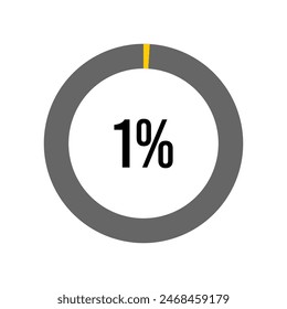 1 % Prozentdiagramm-Meter von Ready-to-Use für Webdesign, Benutzeroberfläche oder Infografik - 