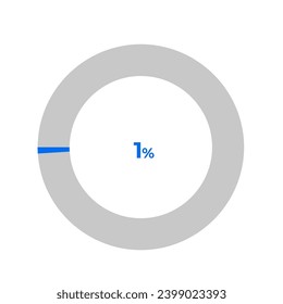 1 percent pie chart outline stroke vector illustration eps 