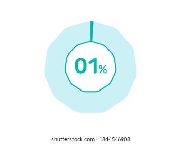 1% Percentage, Circle Pie Chart showing 1% Percentage diagram infographic for  UI, web Design