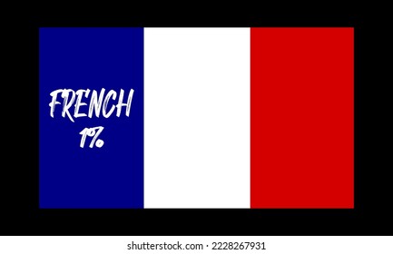 1% percentage French sign label vector illustration with flag color. Blue, white and red color. French Banner template design for social media.