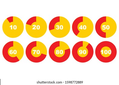 10 to 100 Number circle diagrams for info graphic, Circle Diagram Pie Charts 