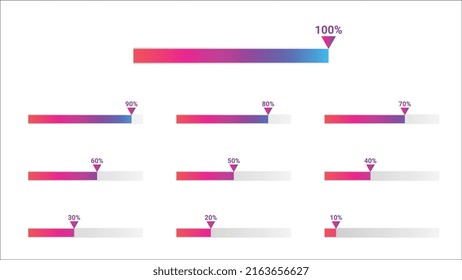 10 to 100 percentage infographics created with gradient progress bar element,  percentage infographics vector set.