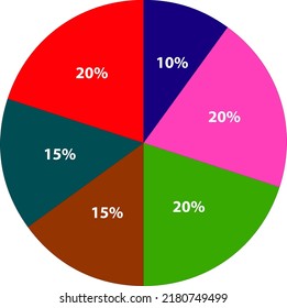 7,571 Pie chart patterns Images, Stock Photos & Vectors | Shutterstock