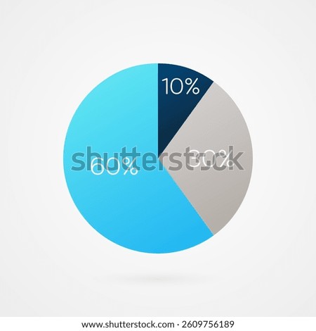 10 30 60 percent circle pie chart. Isolated symbol. Vector gradient element. Infographic sign. Illustration, icon for business, finance, report, web design, downloading, presentation