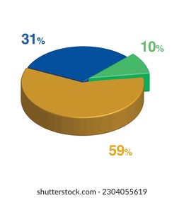 10 31 59 percent 3d Isometric 3 part pie chart diagram for business presentation. Vector infographics illustration eps.