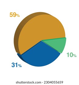 10 31 59 percent 3d Isometric 3 part pie chart diagram for business presentation. Vector infographics illustration eps.