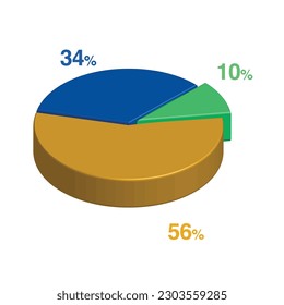 10 34 56 percent 3d Isometric 3 part pie chart diagram for business presentation. Vector infographics illustration eps.
