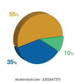 10 35 55 percent 3d Isometric 3 part pie chart diagram for business presentation. Vector infographics illustration eps.