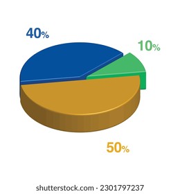 10 40 50 percent 3d Isometric 3 part pie chart diagram for business presentation. Vector infographics illustration eps.
