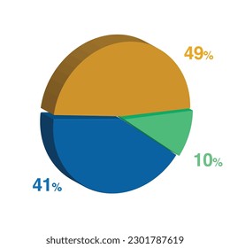 10 41 49 percent 3d Isometric 3 part pie chart diagram for business presentation. Vector infographics illustration eps.