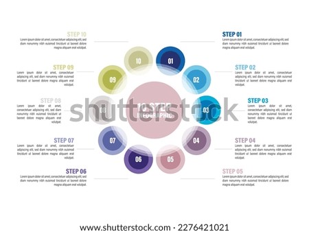 10 and 5steps Circle infographic template with  or options, workflow or process diagram, vector eps10 illustration