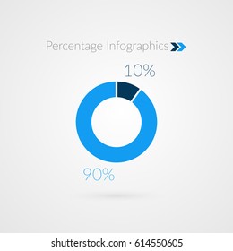10 90 percent blue pie chart symbol. Percentage vector infographics. Circle diagram isolated 