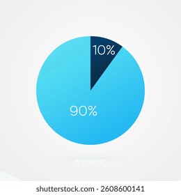 10 90 percent circle pie chart. Isolated symbol. Vector gradient element. Infographic sign. Illustration, icon for business, finance, report, web design, downloading, presentation