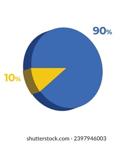 10 90% 3d gráfico circular ejemplos de vectores