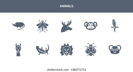 10 animals vector icons such as koala, ladybug, lion, lizard, llama contains macaw, monkey, moose, mosquito, mouse. animals icons